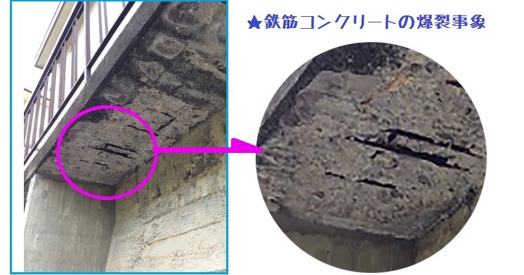 スタッフブログ 鉄筋コンクリートのひび割れ 爆裂は放置しないで 樹脂モルタルによる補修工程をレポート コープ住宅 住まいのコープ