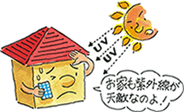 【リフォームの基礎知識】外壁編　外壁Q&A