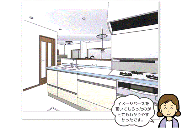 ＜完成イメージパース＞>
