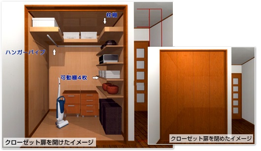 ＜ご提案イメージパース＞ダイニングのウォークインクローゼットは奥様から収納量をおうかがいし、何通りかのプランをご提案した中から選んでいただきました。>