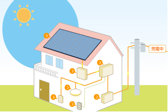【基礎知識】太陽光発電編　太陽光発電とは