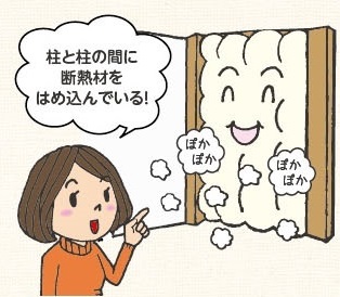 そうなんだ！暖かい家のヒミツ・・・の画像