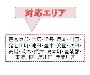 【お問い合わせ】
コープ住宅　東部営業所⌂空き家の点検はじめましたの画像