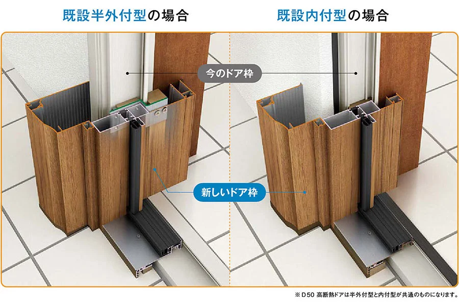 玄関ドアの「カバー工法」とは、今ある玄関最短一日！カバー工法の玄関ドア取り替え工事の画像