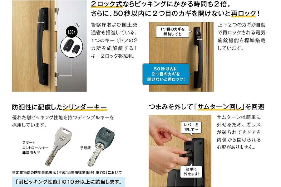 最近の玄関ドアは
&nbsp;

ピッキングに強最短一日！カバー工法の玄関ドア取り替え工事の画像