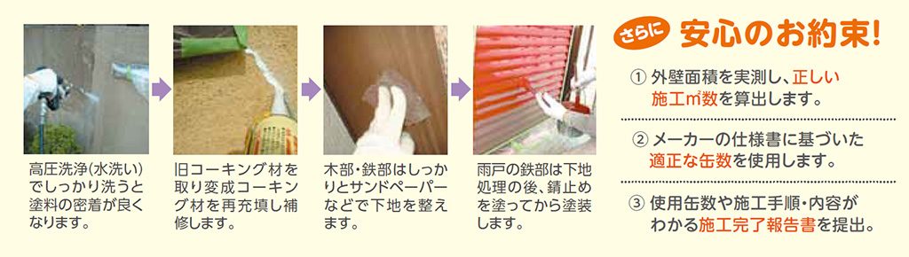 『長持ち』 + 『キレイ』 外壁塗装の画像