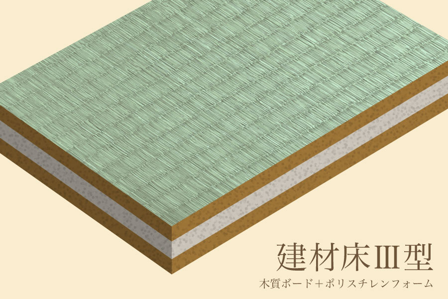 建材床III型は、木質ボードや発泡樹脂など畳の種類・デザインの画像