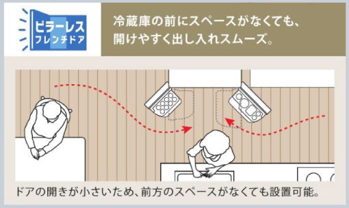 左右のドアが中央で開くため、狭いキッチン冷蔵庫の買い替え・リフォームの画像
