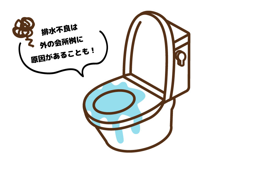 ・水を流してもゆっくりしか引かない
・水トイレのリフォームの画像
