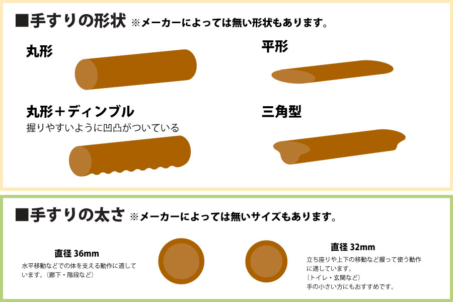 
丸型：握りやすく、ご依頼いただく工事の9手すりの取り付け・リフォームの画像