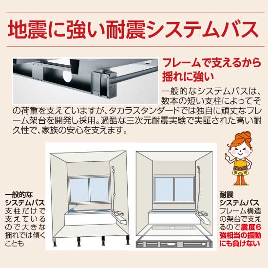 地震に強い耐震システムバス