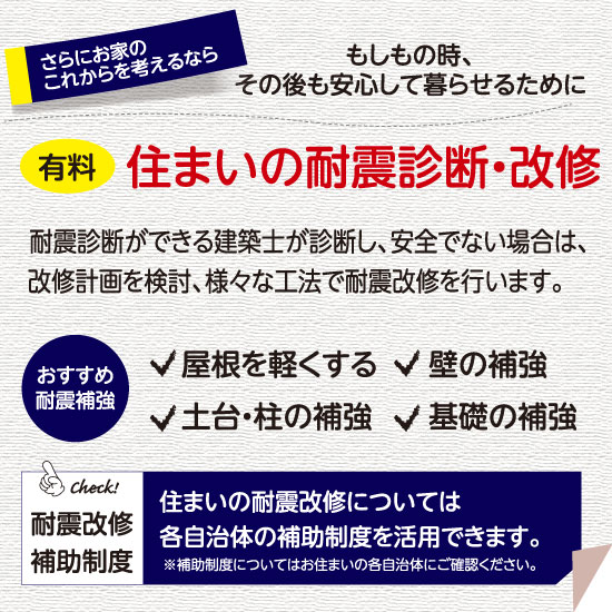 住まいの耐震診断・改修（有料）