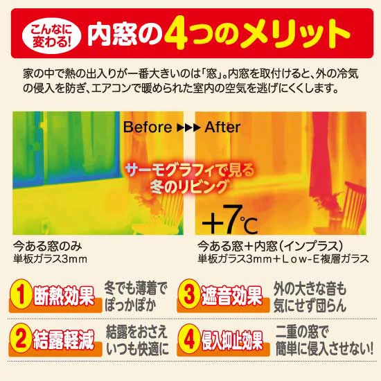 こんなに変わる！内窓の4つのメリット