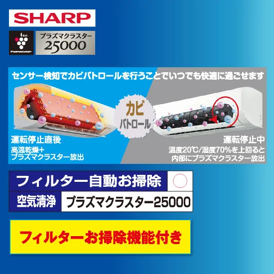 シャープエアコン特長①プラズマクラスター25000　効果・効能