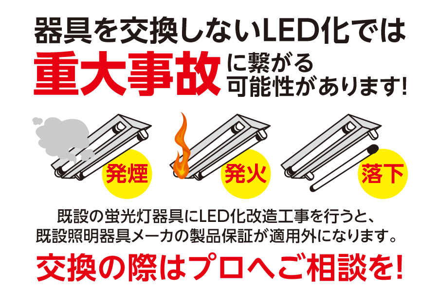 既存の蛍光灯器具にLEDを取り付けるだけの2027年蛍光灯がなくなる前に。今はじめるLED照明リフォームの画像