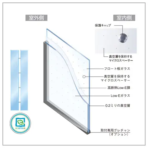 窓・内窓のリフォームの画像