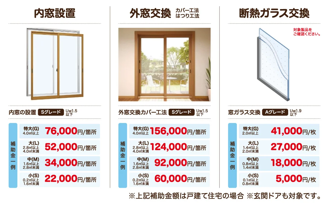内窓設置・外窓交換・断熱ガラス交換