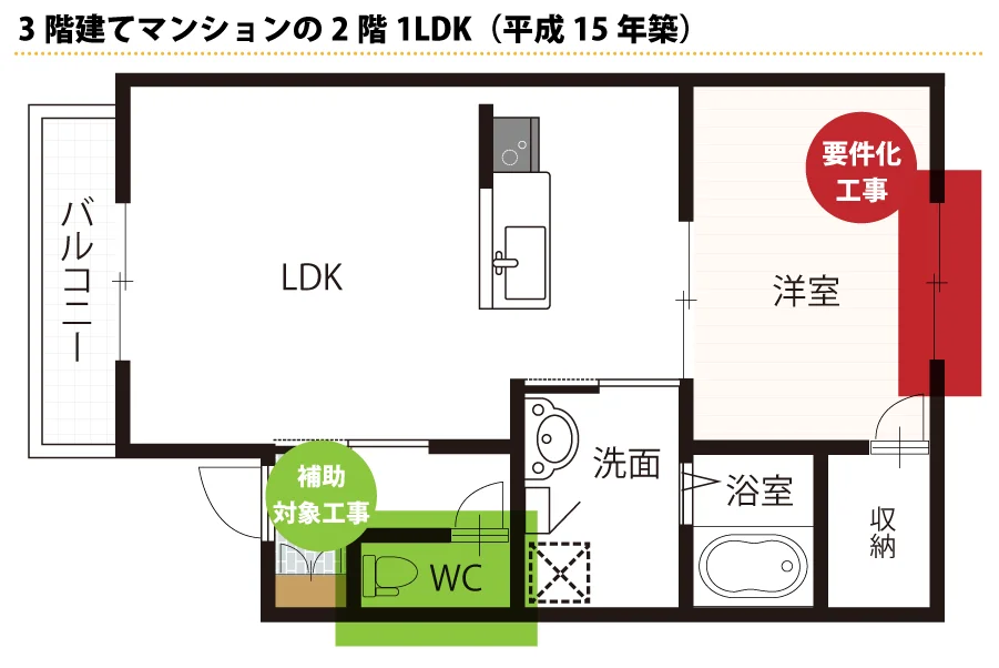 ■3階建てマンションの2階1LDK（平成15年築みらいエコ住宅2026事業・要件化工事についての画像