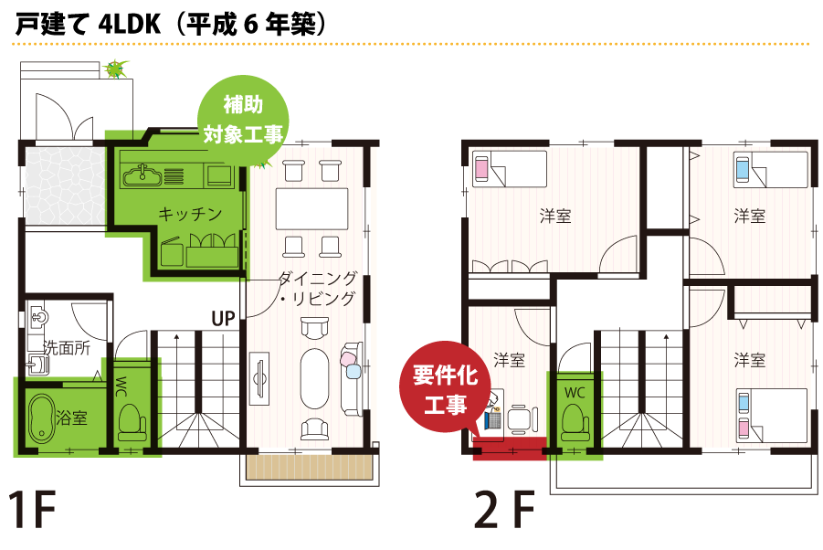 ■戸建て4LDK（平成6年築）
※トリガールームみらいエコ住宅2026事業・要件化工事についての画像