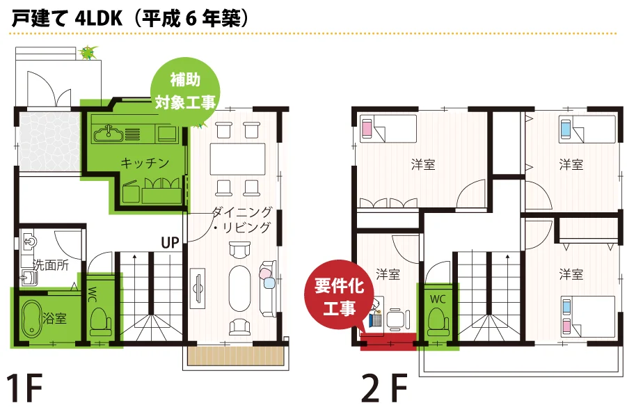■戸建て4LDK（平成6年築）
※トリガールームみらいエコ住宅2026事業・要件化工事についての画像